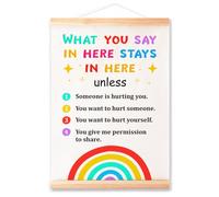 What You Say in Here Stays in Here Unless Poster Hanger Frame for Therapy Counseling Office Wall Decor,Mental Health Canvas Wall Art Poster Print Wall Hanging 16x12in