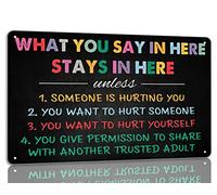 What You Say In Here Tin Sign Counseling Office Confidentiality Metal Poster Counselor Office Decor Signs Therapist Office Social Worker Decoration Counselor Gift 8x12 Inch
