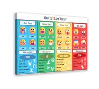 What Zone Are You In? Self-Regulation Zones Poster for Kids Emotional Regulation Chart SEL Canvas Wall Art for Classroom, Home, Counseling Office, 24x36inch(60x90cm) Frame