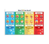 What Zone Are You In? Zones of Regulation Poster for Kids Emotional Regulation Chart SEL Canvas Wall Art for Classroom, Home, Counseling Office, 16x24inch(40x60cm) Unframe