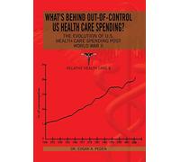 What's behind out-of-control US health care spending?: The Evolution of U.S. Health Care Spending Post World War II