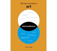 What's the Difference? Art: 150 key concepts in Art