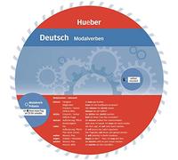 Wheel Deutsch: Modalverben