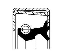 Wheel Hub Shaft Seal 120mm Inner Diameter Fits IVECO VOLVO SAF CORTECO 82012064