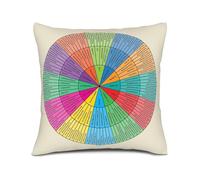 Wheel of Emotions Feelings Chart Decorative Throw Pillow Covers Square Line Pillow Case Mental Health Cushion Cover for Therapy Office Home Decor Living Room Sofa Car Counselor Therapist Gifts