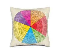 Wheel of Emotions Feelings Chart Decorative Throw Pillow Covers Square Line Pillow Case Mental Health Cushion Cover for Therapy Office Home Decor Living Room Sofa Car Counselor Therapist Gifts