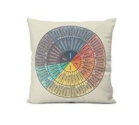 Wheel of Emotions Feelings Home Bedroom Cushion Pillow Covers Sofa Couch Decorative Square Throw Pillow Case 18x18 In
