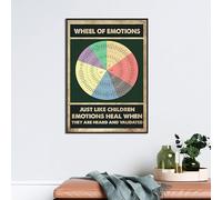 Wheel Of Emotions Poster Emotions Wheel Chart Feeling Chart Analysis Gift For Therapist Mental Health Therapy Emotions Chart Funny Plaque Signs Gift for Room Office 8x12 Inch