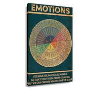 Wheel Of Emotions Poster Framed Quotes Wall Art Decor Feelings Chart Poster Modern Vintage Prints Mental Health Decorations For Bedroom Framed (12x18 inch)