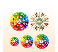 Wheel of Feelings and Emotions Round Rug,Mental Health Educational Rug for Classroom,Emotional Regulation Mat,Carpet Feelings for Kid Therapist Back to School Gift