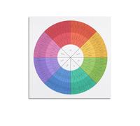 Wheel of Feelings Emotions Chart Poster Room Decor Aesthetic Poster Artistic Poster for Bedroom Living Room Walls 20x20inch(50x50cm) Unframe-Style
