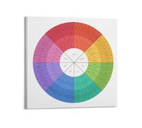 Wheel of Feelings Emotions Chart Poster Room Decor Aesthetic Poster Artistic Poster for Bedroom Living Room Walls 24x24inch(60x60cm) Frame-Style