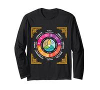 Wheel of The Year Occult Wicca Annual Circle Eight Sabbat Long Sleeve T-Shirt