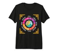 Wheel of The Year Occult Wicca Annual Circle Eight Sabbat Premium T-Shirt