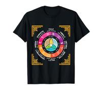 Wheel of The Year Occult Wicca Annual Circle Eight Sabbat T-Shirt