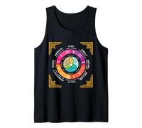 Wheel of The Year Occult Wicca Annual Circle Eight Sabbat Tank Top