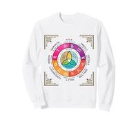 Wheel Of The Year Occult Wicca Eight Sabbat Festival Sweatshirt