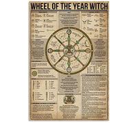 WHEEL OF THE YEAR WITCHRetro Art Metal Signs Wall Decoration for Garage Cafe Bar Man Cave Funny Wall Decor metal tin sign 6-8 Inch