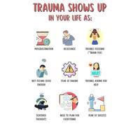 “When Trauma Shows Up” Wall Art, Mental Health Professional Office Decor, Supportive Print for Counselor, Therapist(Framed,16x24inch(40x60cm))