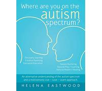 Where are you on the autism spectrum?: An alternative understanding of the autism spectrum and a multisensory Live - Love - Learn approach.