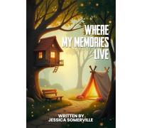 Where My Memories Live