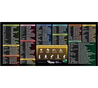 Whiskery Sour Shortcut Key Mouse Pad - 800×300×3mm Desk Mat with Shortcuts - Non-Slip Rubber Base - Extended Size for Work & Study