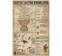 Whiskey Knowledge Metal Tin Sign Type of Whisky Aluminum Poster Home Kitchen Cafe Bar Club Wall Decoration Plaque 12x16 Inches