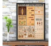 Whiskey Knowledge Poster Knowledge Poster Home Decor For Decor Home Lovers Whiskey Lover Gifts Metal Tin Sign 6x8 inches