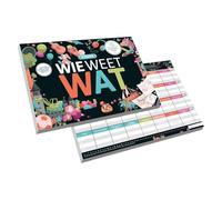 White Goblin Games Thinking Game Who Knows What Junior for Kids