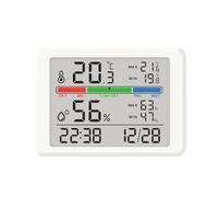 White Hygrometer Indoor Thermometer, Digital Clock with Accurate Temperature, Humidity Monitor, Magnetic Mount Thermometer with Calibration Backlight Hygrometer Clock for Greenhouse Baby Room Bedroom
