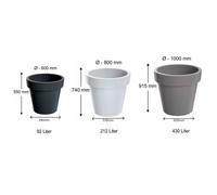 (White, Large (430 litres)) Big Plant Tree Pots Extra Large HUGE Indoor Outdoor Planter Garden Massive 430L