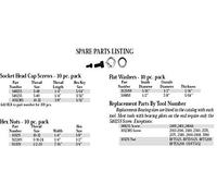 Whiteside Router Bits 54025S Socket Head Cap Screw