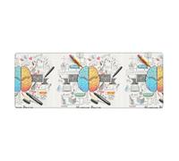 WHJSSF Human Brain Mouse Pad 12x31.5in Extended Gaming Desk Mat