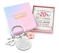 WHJYCC 20th Birthday Keychain for Women - Stainless Steel Engraved Floral Charm Keyring, Boxed Keepsake Set with Greeting Card for Sister, Daughter, Friend Turning Twenty, Birthday Accessory