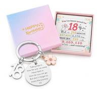 WHJYCC 20th Birthday Keychain for Women - Stainless Steel Engraved Floral Charm Keyring, Boxed Keepsake Set with Greeting Card for Sister, Daughter, Friend Turning Twenty, Birthday Accessory