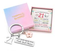 WHJYCC 20th Birthday Keychain for Women - Stainless Steel Engraved Floral Charm Keyring, Boxed Keepsake Set with Greeting Card for Sister, Daughter, Friend Turning Twenty, Birthday Accessory