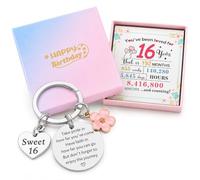 WHJYCC 20th Birthday Keychain for Women - Stainless Steel Engraved Floral Charm Keyring, Boxed Keepsake Set with Greeting Card for Sister, Daughter, Friend Turning Twenty, Birthday Accessory