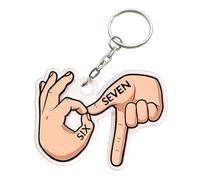 Whoasyst Premium Acrylic Construction Keyring Decoration Feature Popular Online Memes for Long Lasting Use on Various Items Memes Keychain