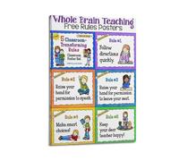 Whole Brain Teaching Educational Art Posters Are Suitable for Decorating Living Room, Bedroom, Study, Restaurant, Corridor, Children's Room, EtcFrame-style 08x12inch(20x30cm)