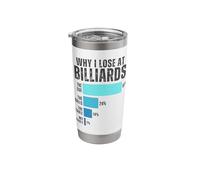 Why I Lose at Billiards Funny Billiards Player Stainless Steel Insulated Tumbler