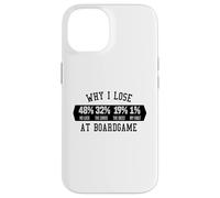 Why I Lose At Boardgame Cards Dice Board Games Case for iPhone 14