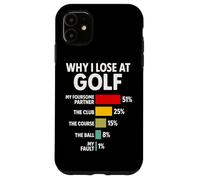 Why I Lose At Golf Funny Bar Chart Graph Golfer Excuse Humor Case for iPhone 11