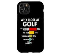 Why I Lose At Golf Funny Bar Chart Graph Golfer Excuse Humor Case for iPhone 11 Pro