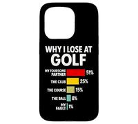 Why I Lose At Golf Funny Bar Chart Graph Golfer Excuse Humor Case for iPhone 15 Pro