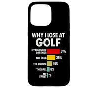 Why I Lose At Golf Funny Bar Chart Graph Golfer Excuse Humor Case for iPhone 15 Pro Max