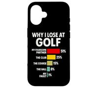Why I Lose At Golf Funny Bar Chart Graph Golfer Excuse Humor Case for iPhone 16