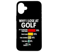 Why I Lose At Golf Funny Bar Chart Graph Golfer Excuse Humor Case for iPhone 16 Plus