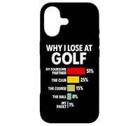 Why I Lose At Golf Funny Bar Chart Graph Golfer Excuse Humor Case for iPhone 17
