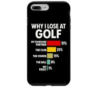 Why I Lose At Golf Funny Bar Chart Graph Golfer Excuse Humor Case for iPhone 7 Plus/8 Plus