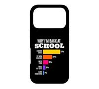 Why I'm Back at School Funny Reasons Bar Graph Math Humor Case for iPhone 17 Pro
